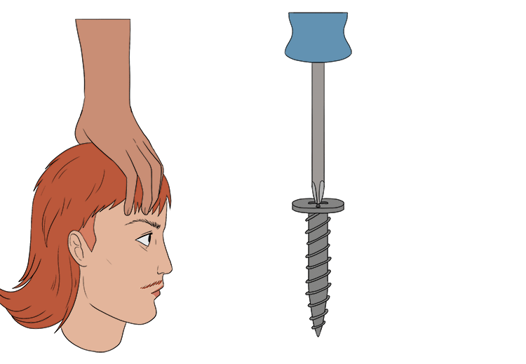 You rotate a screwdriver around a fixed point when tightening a screw. Think of this when you think of rotation, as the same principle can be applied to the rotation of your head.